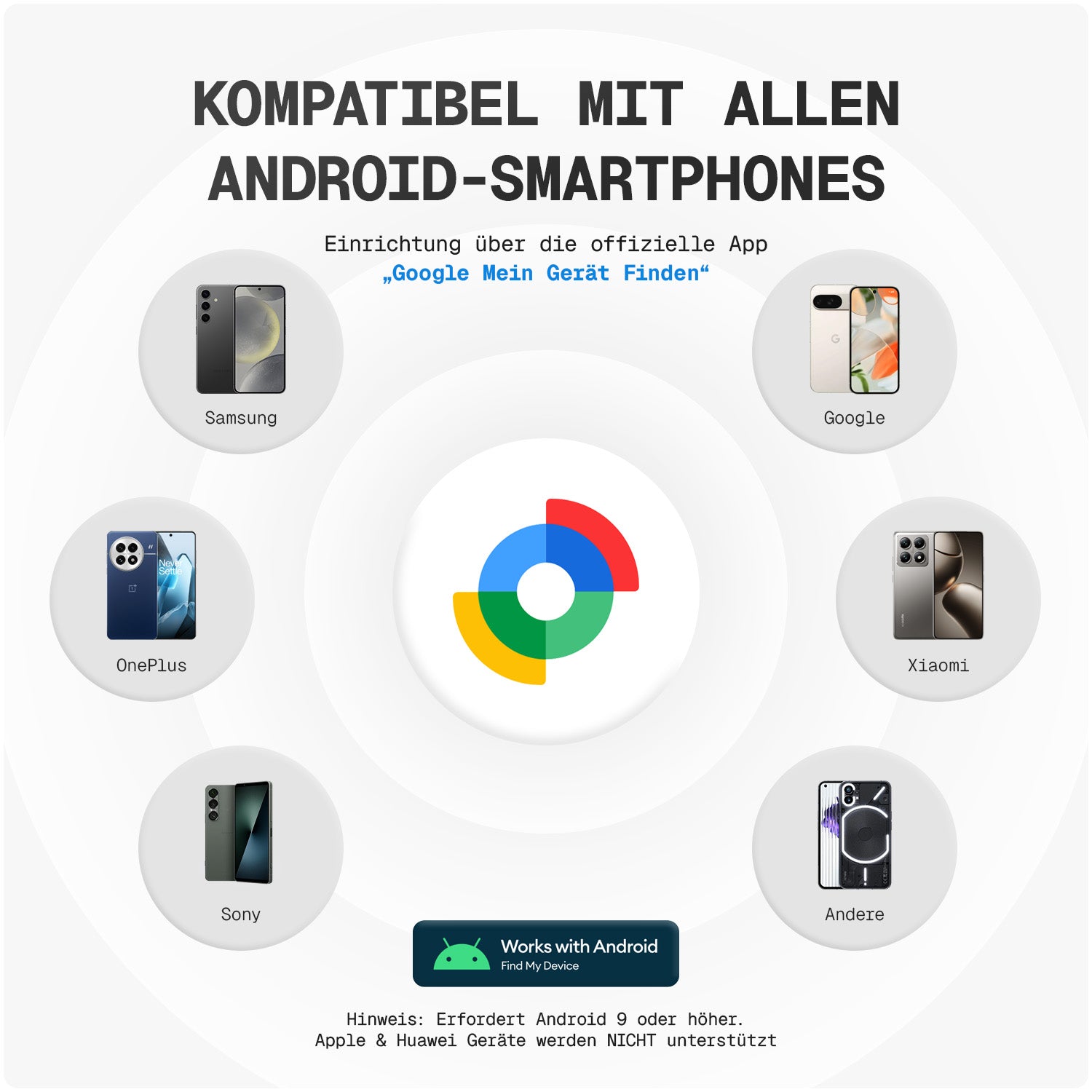 Trackcard® One Karte