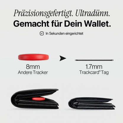 Trackcard® Tag Doppelpack